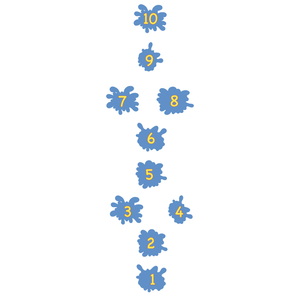 Colorful butterfly-shaped sensory path for children with numbered steps from 1 to 10.