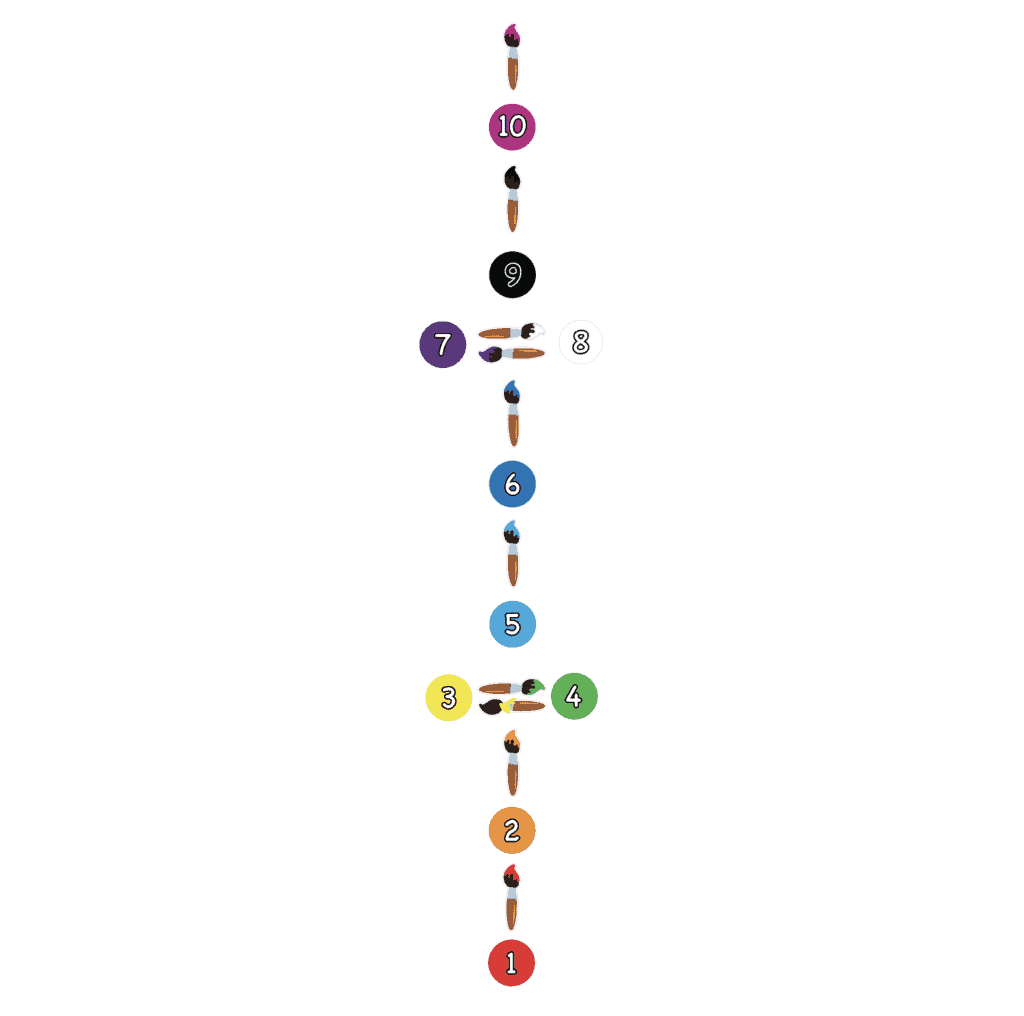 Colorful sensory path with numbered stepping stones and tactile elements for children.