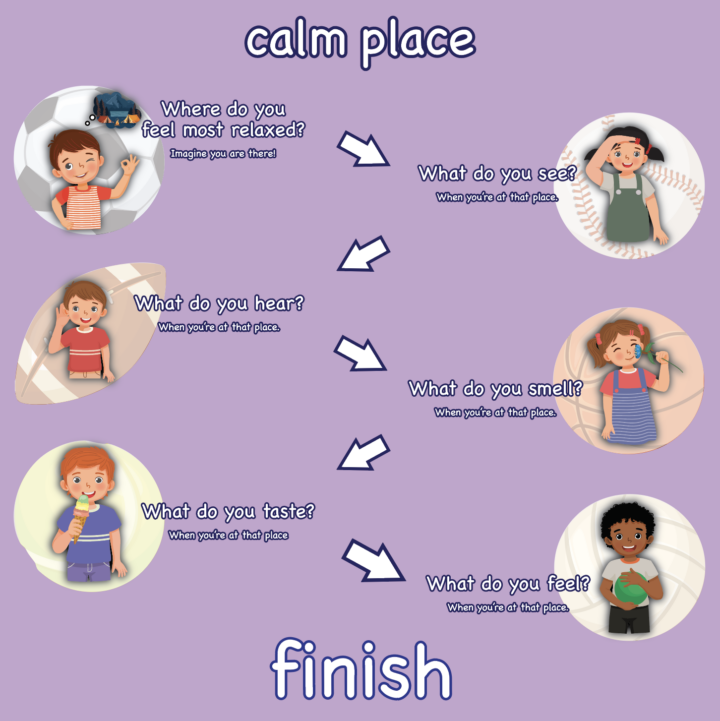 Body Movement Zone 1 - Image 10