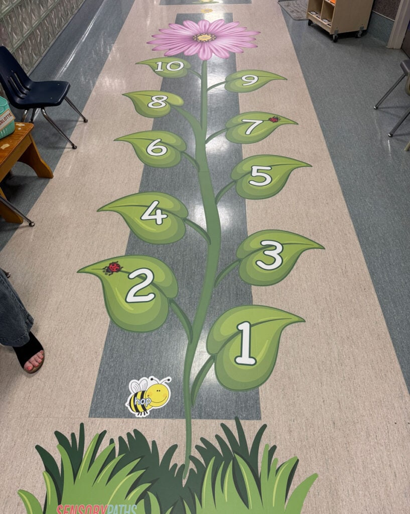 Colorful flower-themed sensory path with numbered leaves for children.